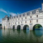 Panorama of Château de Chenonceau